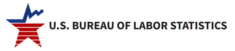 U.S. Bureau of Labor Statistics